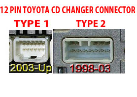 ipod direct connect to toyota highlander #6